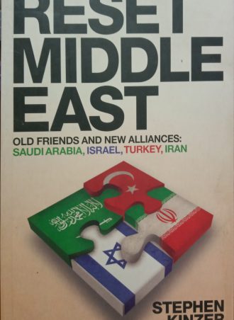 RESET MIDDLE EAST