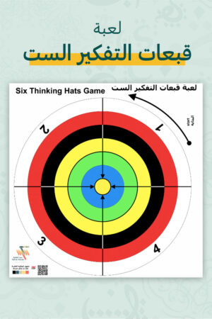لعبة قبعات التفكير الست - وائل صبري