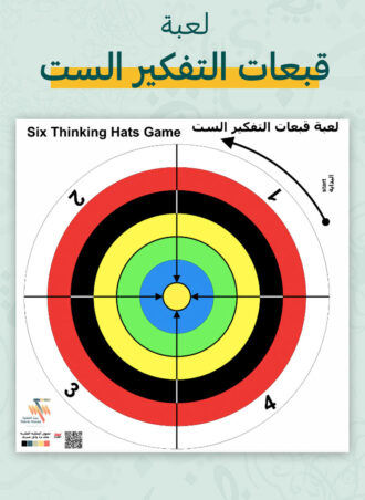 لعبة قبعات التفكير الست - وائل صبري