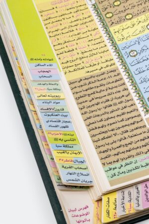⁦المصحف المفهرس (طبعة دار التقوى - حجم 50*35)⁩ - الصورة ⁦6⁩