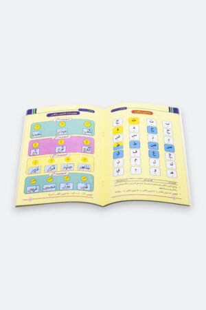 ⁦فتح الرحمن في تعليم كلمات القرآن للأطفال والأميين والأعاجم ودور التحفيظ⁩ - الصورة ⁦4⁩