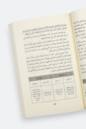 ⁦العادات الذرية - منهج سهل لبناء عادات جيدة والتخلص من العادات السيئة⁩ - الصورة ⁦6⁩