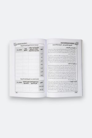 ⁦حقيبة الإبداع في حفظ القرآن والعمل به - كراسة الأفكار التربوية (للوالدين والمعلمين)⁩ - الصورة ⁦4⁩